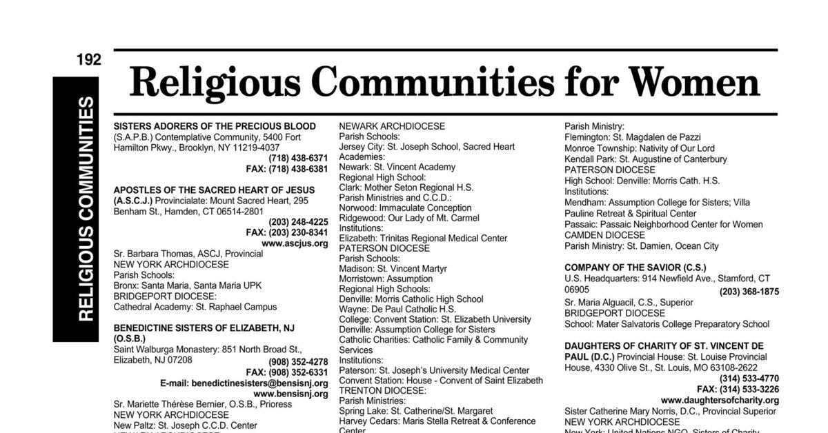 Religious Communities Women 2022